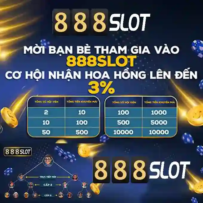 Tổng quan abc 888 slot