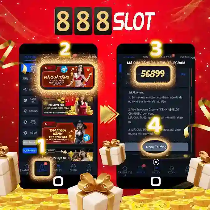 Phát triển tương lai và tầm nhìn apk 888slot apk